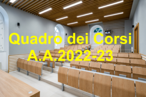 Offerta formativa Baccalaureato in Sacra Teologia A.A. 2022-23